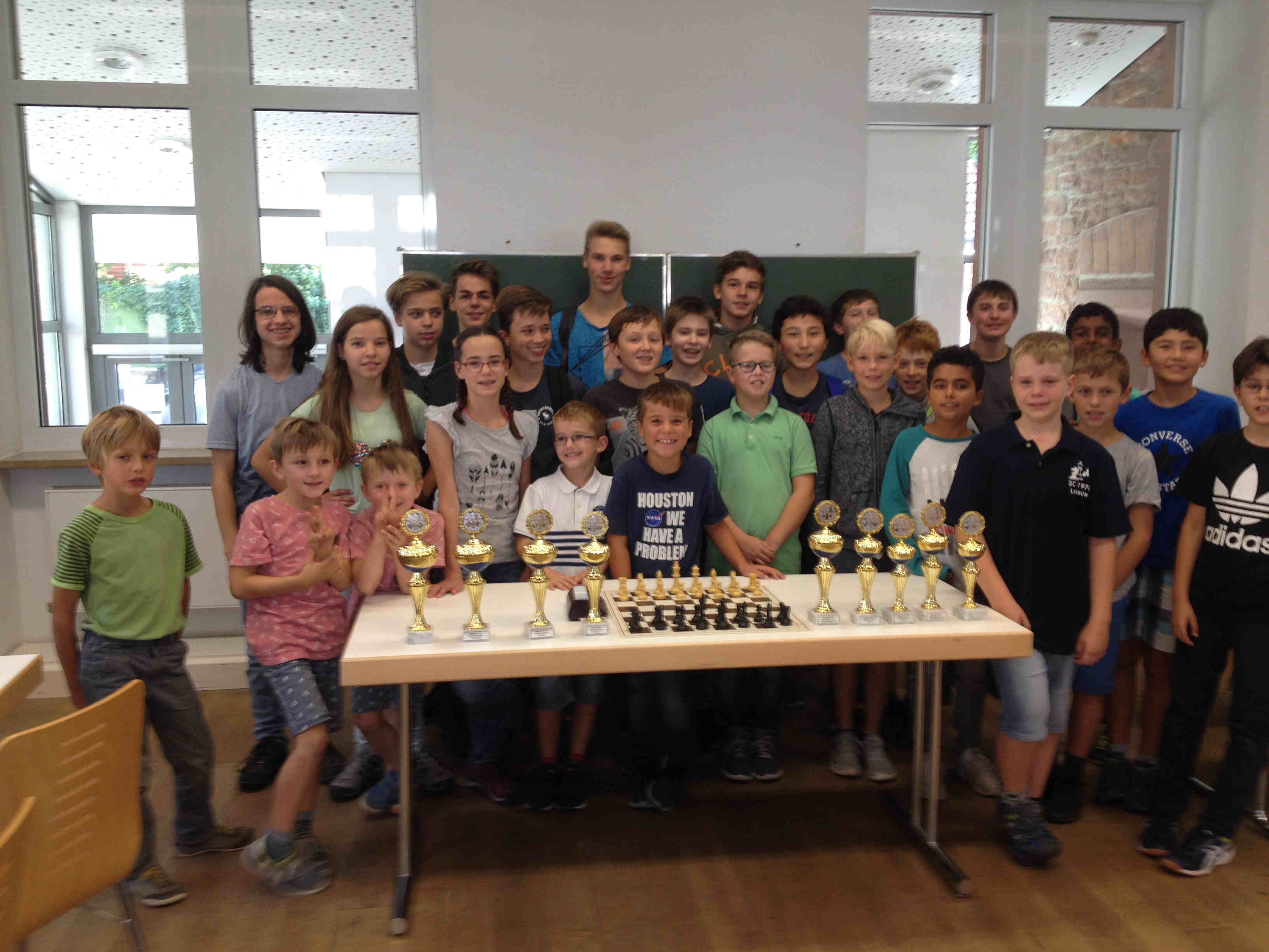Jugend EM Bezirk 2019klein